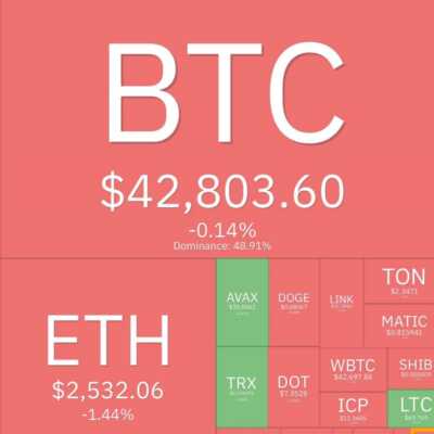 دانلود آهنگ کار میکنیم پول درمیاریم آخ پول